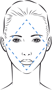 Face Shape Guide How to Choose the Best Glasses for Your Face