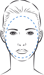 Face Shape Guide How to Choose the Best Glasses for Your Face FramesDirect