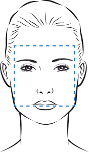 Face Shape Guide How To Choose The Best Glasses For Your Face