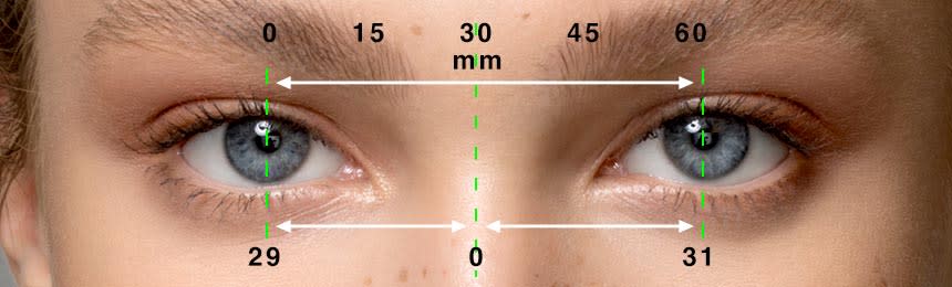 Measuring Your Pupillary Distance Or PD